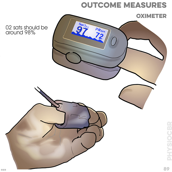 89. oxygen meter used on finger; 02 sats should be above 90 and normal is 98