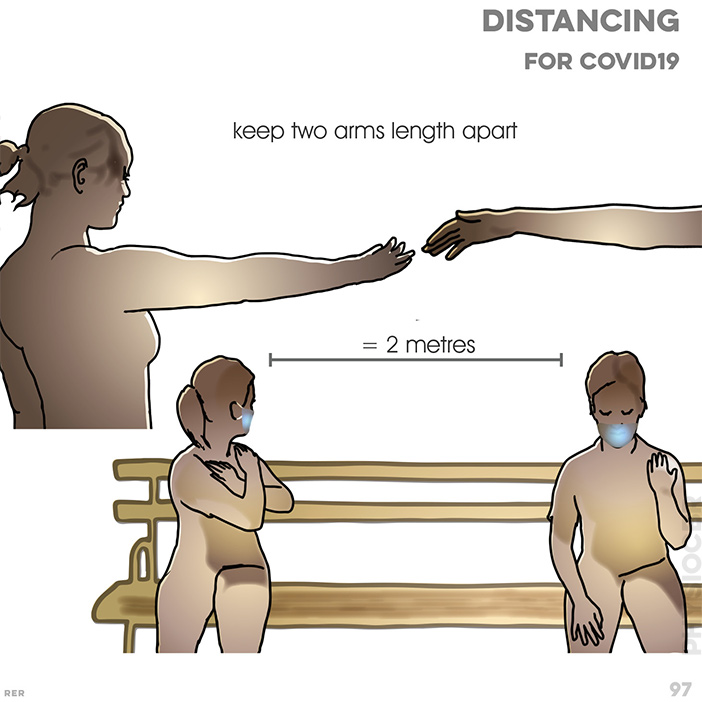 keep two arms length apart
